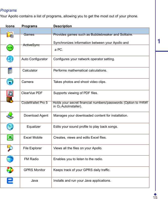   Programs Your Apollo contains a list of programs, allowing you to get the most out of your phone.  Icons Programs Description      Games  Provides games such as Bubblebreaker and Solitaire. ActiveSync  Synchronizes information between your Apollo and         1                 a PC.     Auto Configurator  Configures your network operator setting.      Calculator  Performs mathematical calculations.     Camera  Takes photos and shoot video clips.     ClearVue PDF  Supports viewing of PDF files.  CodeWallet Pro 5   Holds your secret financial numbers/passwords (Option to install          in O2 AutoInstaller).      Download Agent  Manages your downloaded content for installation.       Equalizer  Edits your sound profile to play back songs.      Excel Mobile  Creates, views and edits Excel files.      File Explorer  Views all the files on your Apollo.      FM Radio  Enables you to listen to the radio.      GPRS Monitor  Keeps track of your GPRS daily traffic.         Java  Installs and run your Java applications.   15 