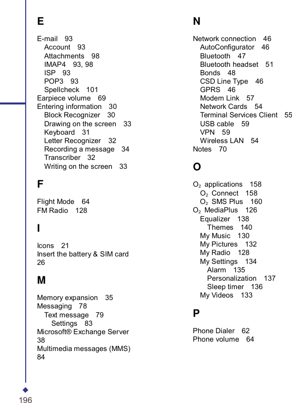 E  E-mail  93 Account  93 Attachments  98 IMAP4  93, 98 ISP    93 POP3  93 Spellcheck  101 Earpiece volume  69 Entering information  30 Block Recognizer  30 Drawing on the screen  33 Keyboard  31 Letter Recognizer  32 Recording a message  34 Transcriber  32 Writing on the screen  33  F  Flight Mode  64 FM Radio  128  I  Icons  21 Insert the battery &amp; SIM card  26  M  Memory expansion  35 Messaging  78 Text message  79 Settings  83 Microsoft® Exchange Server  38 Multimedia messages (MMS)  84 N  Network connection  46 AutoCongurator  46 Bluetooth  47 Bluetooth headset  51 Bonds  48 CSD Line Type  46 GPRS  46 Modem Link  57 Network Cards  54 Terminal Services Client  55 USB cable  59 VPN  59 Wireless LAN  54 Notes  70  O  O2    applications  158 O2    Connect  158 O2    SMS Plus  160 O2    MediaPlus  126 Equalizer  138 Themes  140 My Music  130 My Pictures  132 My Radio  128 My Settings  134 Alarm  135 Personalization  137 Sleep timer  136 My Videos  133  P  Phone Dialer  62 Phone volume  64    196 
