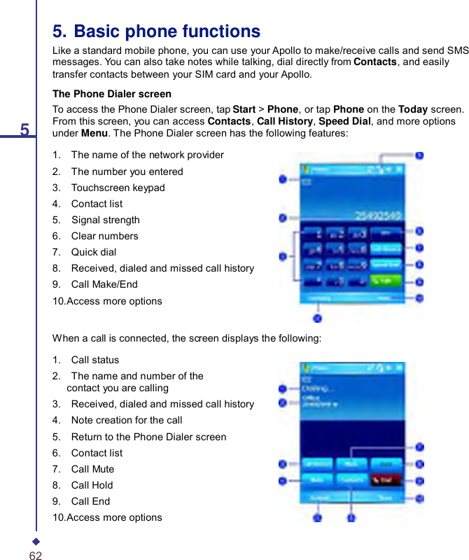    55. Basic phone functions Like a standard mobile phone, you can use your Apollo to make/receive calls and send SMS messages. You can also take notes while talking, dial directly from Contacts, and easily transfer contacts between your SIM card and your Apollo. The Phone Dialer screen To access the Phone Dialer screen, tap Start &gt; Phone, or tap Phone on the Today screen. From this screen, you can access Contacts, Call History, Speed Dial, and more options under Menu. The Phone Dialer screen has the following features: 1.    The name of the network provider 2.    The number you entered 3.    Touchscreen keypad 4.    Contact list 5.    Signal strength 6.    Clear numbers 7.    Quick dial 8.    Received, dialed and missed call history 9.    Call Make/End 10.Access more options When a call is connected, the screen displays the following: 1.    Call status 2.    The name and number of the contact you are calling 3.    Received, dialed and missed call history 4.    Note creation for the call 5.    Return to the Phone Dialer screen 6.    Contact list 7.    Call Mute 8.    Call Hold 9.    Call End 10.Access more options 62 