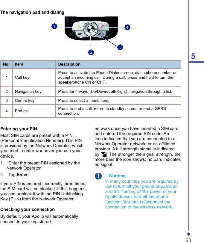  The navigation pad and dialing  1 4    3 2 5 No. Item Description  1  Call key Press to activate the Phone Dialer screen, dial a phone number or accept an incoming call. During a call, press and hold to turn the speakerphone ON or OFF. 2 Navigation key Press for 4 ways (Up/Down/Left/Right) navigation through a list. 3 Centre key Press to select a menu item.  4  End call Press to end a call, return to standby screen or end a GPRS connection.  Entering your PIN Most SIM cards are preset with a PIN (Personal Identication Number). This PIN is provided by the Network Operator, which you need to enter whenever you use your device. 1.    Enter the preset PIN assigned by the Network Operator. 2.    Tap Enter.  If your PIN is entered incorrectly three times, the SIM card will be blocked. If this happens, you can unblock it with the PIN Unblocking Key (PUK) from the Network Operator.  Checking your connection By default, your Apollo will automatically connect to your registered network once you have inserted a SIM card and entered the required PIN code. An icon indicates that you are connected to a Network Operator network, or an afliated provider. A full strength signal is indicated by  . The stronger the signal strength, the more bars the icon shows; no bars indicates no signal.    Warning In many countries you are required by law to turn off your phone onboard an aircraft. Turning off the power of your Apollo doesn’t turn off the phone function. You must disconnect the connection to the wireless network.   63 