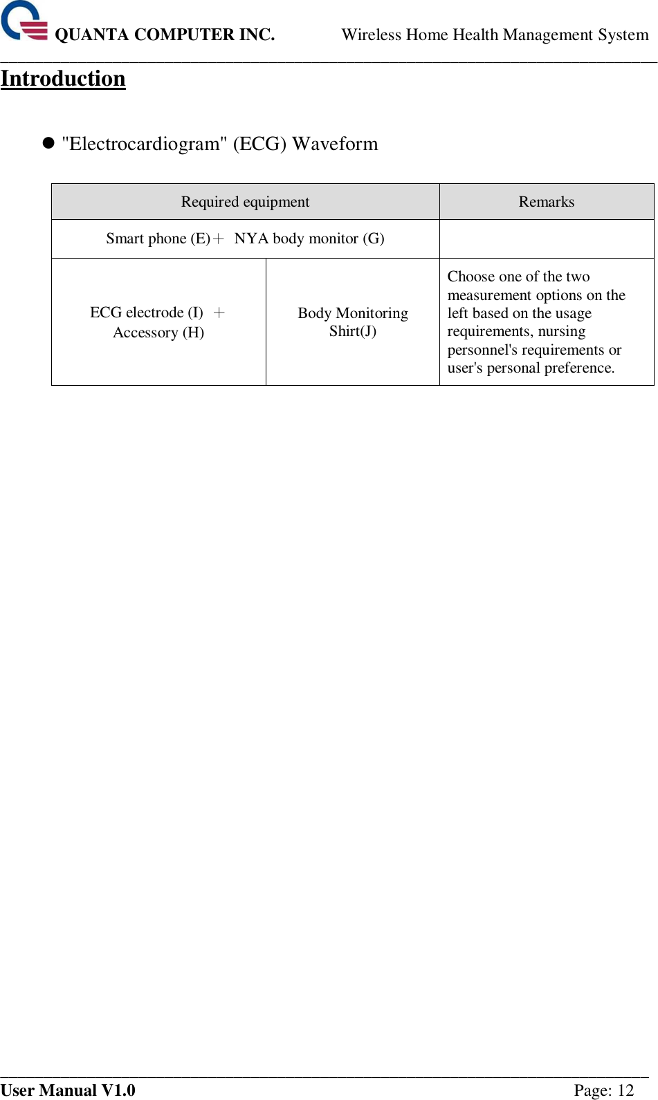  QUANTA COMPUTER INC. Wireless Home Health Management System ____________________________________________________________________________ ___________________________________________________________________________ User Manual V1.0  Page: 12 Introduction   &quot;Electrocardiogram&quot; (ECG) Waveform  Required equipment Remarks Smart phone (E)＋  NYA body monitor (G)  ECG electrode (I)  ＋ Accessory (H) Body Monitoring Shirt(J) Choose one of the two measurement options on the left based on the usage requirements, nursing personnel&apos;s requirements or user&apos;s personal preference.       