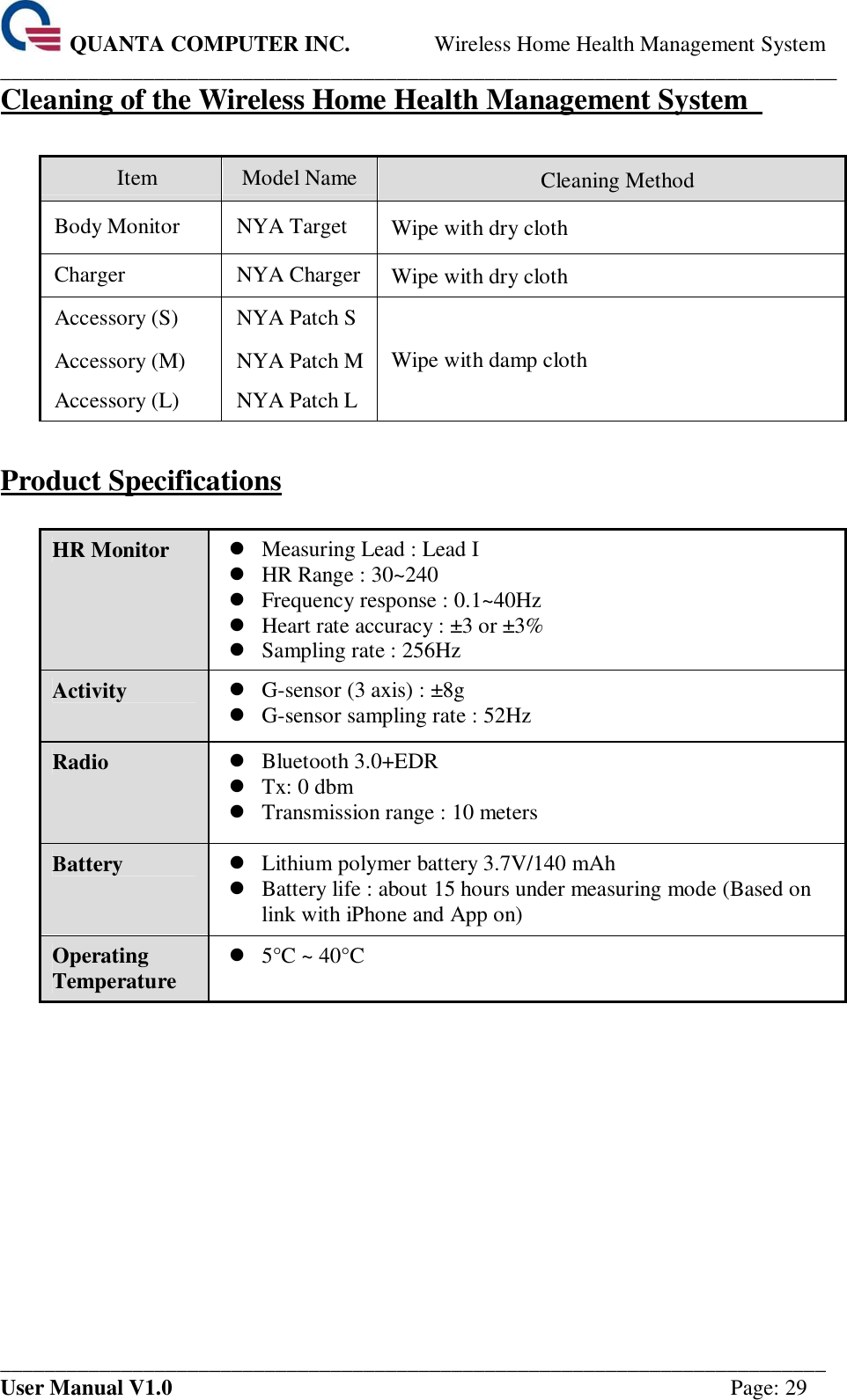  QUANTA COMPUTER INC. Wireless Home Health Management System ____________________________________________________________________________ ___________________________________________________________________________ User Manual V1.0  Page: 29 Cleaning of the Wireless Home Health Management System    Item  Model Name  Cleaning Method Body Monitor  NYA Target  Wipe with dry cloth Charger  NYA Charger  Wipe with dry cloth Accessory (S)  NYA Patch S Wipe with damp cloth Accessory (M)  NYA Patch M Accessory (L)  NYA Patch L  Product Specifications  HR Monitor   Measuring Lead : Lead I  HR Range : 30~240  Frequency response : 0.1~40Hz  Heart rate accuracy : ±3 or ±3%  Sampling rate : 256Hz Activity   G-sensor (3 axis) : ±8g  G-sensor sampling rate : 52Hz Radio   Bluetooth 3.0+EDR    Tx: 0 dbm  Transmission range : 10 meters Battery   Lithium polymer battery 3.7V/140 mAh  Battery life : about 15 hours under measuring mode (Based on link with iPhone and App on) Operating Temperature  5°C ~ 40°C     