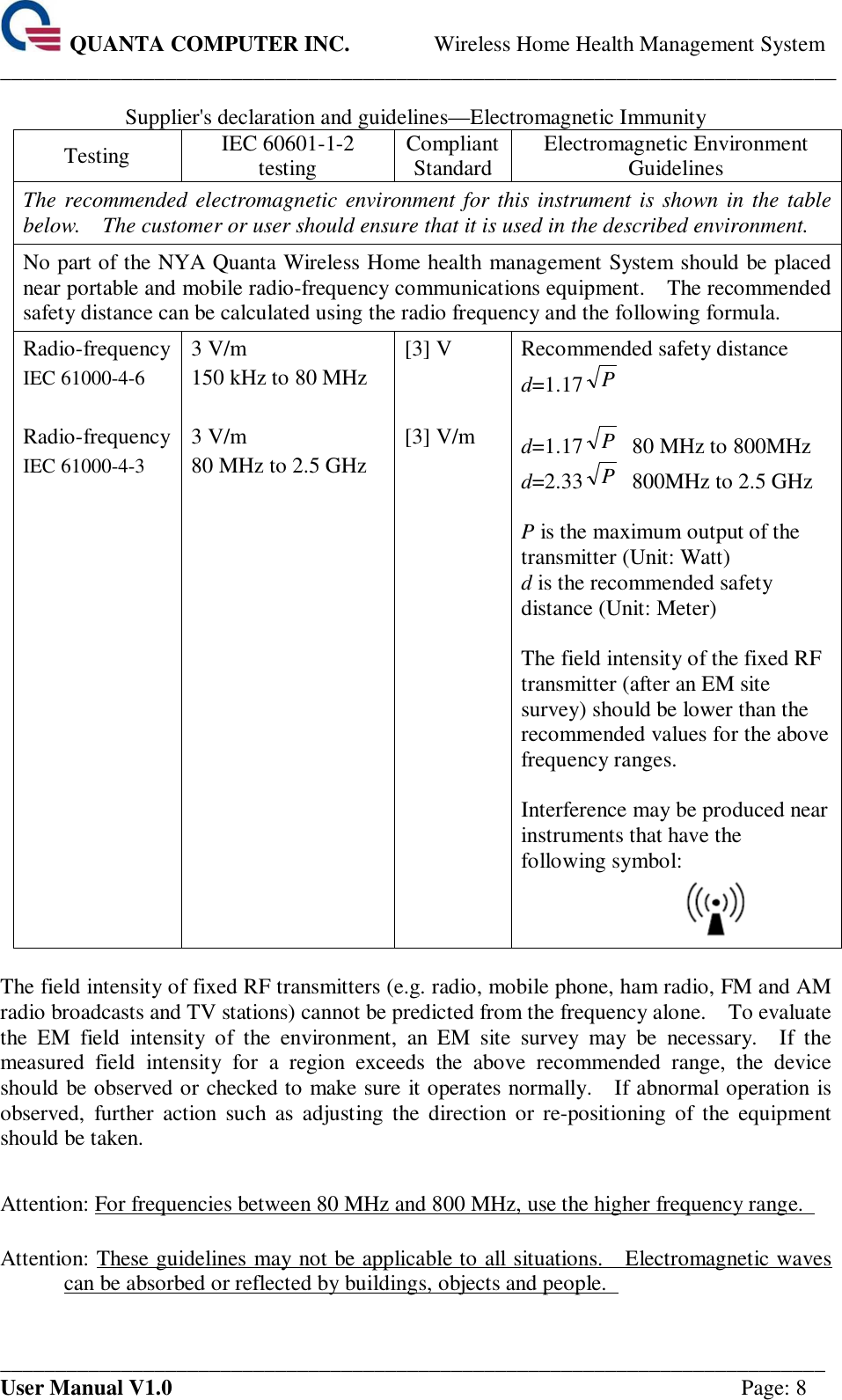 QUANTA COMPUTER INC. Wireless Home Health Management System ____________________________________________________________________________ ___________________________________________________________________________ User Manual V1.0  Page: 8 Supplier&apos;s declaration and guidelines—Electromagnetic Immunity Testing  IEC 60601-1-2 testing  Compliant Standard  Electromagnetic Environment Guidelines The recommended electromagnetic environment for this instrument is shown in the table below.    The customer or user should ensure that it is used in the described environment. No part of the NYA Quanta Wireless Home health management System should be placed near portable and mobile radio-frequency communications equipment.    The recommended safety distance can be calculated using the radio frequency and the following formula. Radio-frequency IEC 61000-4-6  Radio-frequency IEC 61000-4-3 3 V/m   150 kHz to 80 MHz  3 V/m 80 MHz to 2.5 GHz [3] V   [3] V/m Recommended safety distance d=1.17P  d=1.17P  80 MHz to 800MHz d=2.33P  800MHz to 2.5 GHz  P is the maximum output of the transmitter (Unit: Watt) d is the recommended safety distance (Unit: Meter)  The field intensity of the fixed RF transmitter (after an EM site survey) should be lower than the recommended values for the above frequency ranges.  Interference may be produced near instruments that have the following symbol:   The field intensity of fixed RF transmitters (e.g. radio, mobile phone, ham radio, FM and AM radio broadcasts and TV stations) cannot be predicted from the frequency alone.    To evaluate the  EM  field  intensity  of  the  environment,  an  EM  site  survey  may  be  necessary.    If  the measured  field  intensity  for  a  region  exceeds  the  above  recommended  range,  the  device should be observed or checked to make sure it operates normally.    If abnormal operation is observed,  further  action  such  as  adjusting  the  direction  or re-positioning of  the equipment should be taken.    Attention: For frequencies between 80 MHz and 800 MHz, use the higher frequency range.    Attention: These guidelines may not be applicable to all situations.    Electromagnetic waves can be absorbed or reflected by buildings, objects and people.    
