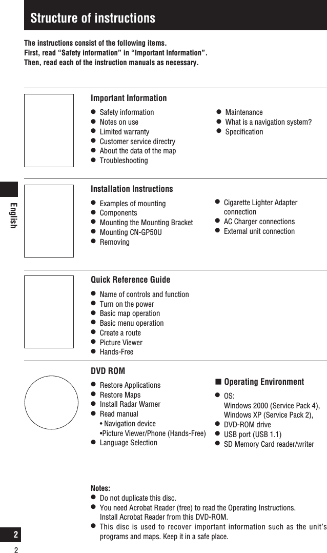 English2Structure of instructionsImportant Informationl  Safety informationl  Notes on usel  Limited warrantyl  Customer service directryl  About the data of the mapl  Troubleshootingl  Maintenancel  What is a navigation system?l  SpeciﬁcationQuick Reference Guidel  Name of controls and functionl  Turn on the powerl  Basic map operationl  Basic menu operationl  Create a routel  Picture Viewerl  Hands-FreeThe instructions consist of the following items.First, read “Safety information” in “Important Information”.Then, read each of the instruction manuals as necessary. Installation Instructionsl  Examples of mountingl  Componentsl  Mounting the Mounting Bracketl  Mounting CN-GP50Ul  Removingl  Cigarette Lighter Adapter connectionl  AC Charger connectionsl  External unit connectionDVD ROMl  Restore Applicationsl  Restore Mapsl  Install Radar Warnerl  Read manual  • Navigation device  •Picture Viewer/Phone (Hands-Free)l  Language Selection Operating Environmentl  OS:   Windows 2000 (Service Pack 4),   Windows XP (Service Pack 2), l  DVD-ROM drivel  USB port (USB 1.1)l  SD Memory Card reader/writerNotes:l  Do not duplicate this disc.l  You need Acrobat Reader (free) to read the Operating Instructions.   Install Acrobat Reader from this DVD-ROM.l  This disc is used to recover important information such as the unit’s programs and maps. Keep it in a safe place.2