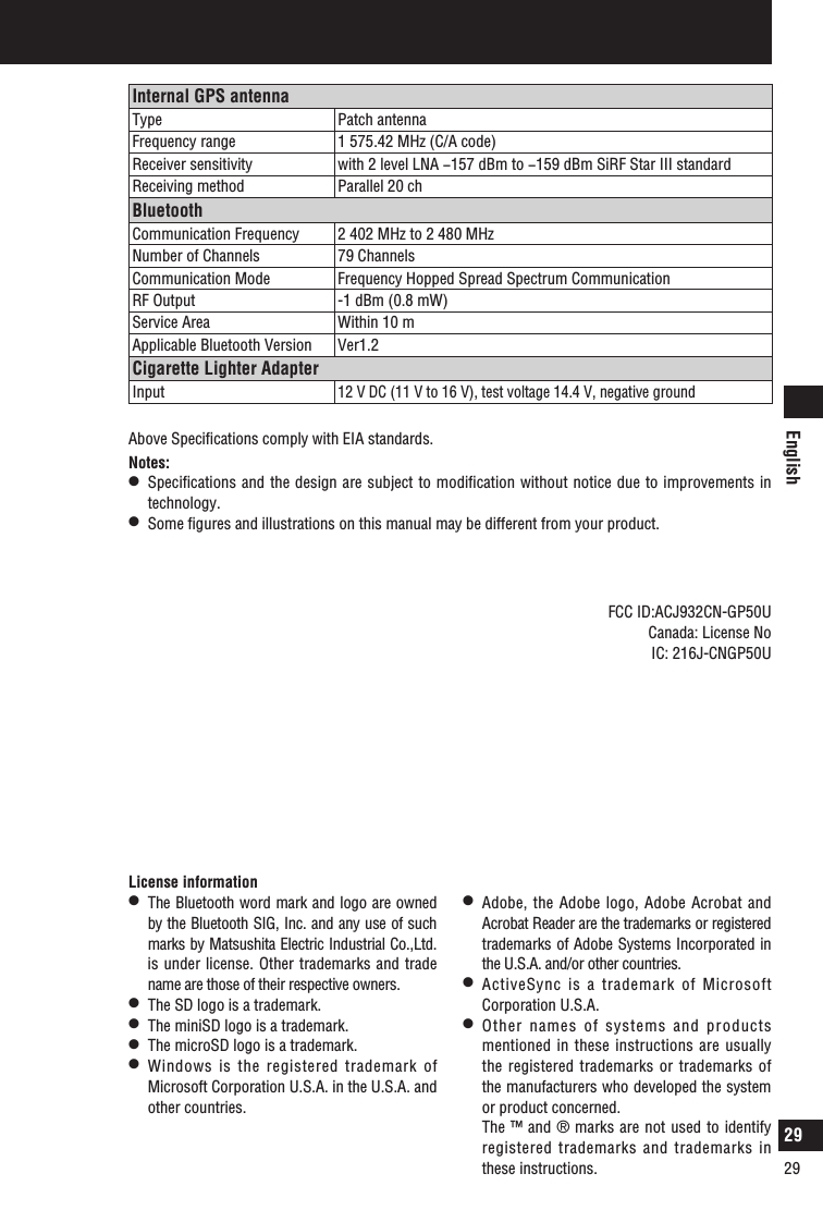 English29SpeciﬁcationAbove Speciﬁcations comply with EIA standards. Notes:l   Speciﬁcations and the design are subject to modiﬁcation without notice due to improvements in technology.l   Some ﬁgures and illustrations on this manual may be different from your product.License informationl  The Bluetooth word mark and logo are owned by the Bluetooth SIG, Inc. and any use of such marks by Matsushita Electric Industrial Co.,Ltd. is under license. Other trademarks and trade name are those of their respective owners.l  The SD logo is a trademark.l  The miniSD logo is a trademark.l  The microSD logo is a trademark.l  Windows is the registered trademark of Microsoft Corporation U.S.A. in the U.S.A. and other countries.l  Adobe, the Adobe logo, Adobe Acrobat and Acrobat Reader are the trademarks or registered trademarks of Adobe Systems Incorporated in the U.S.A. and/or other countries.l  ActiveSync is a trademark of Microsoft Corporation U.S.A.l  Other names of systems and products mentioned in these instructions are usually the registered trademarks or trademarks of the manufacturers who developed the system or product concerned.  The ™ and ® marks are not used to identify registered trademarks and trademarks in these instructions.Internal GPS antennaType Patch antennaFrequency range 1 575.42 MHz (C/A code)Receiver sensitivity with 2 level LNA −157 dBm to −159 dBm SiRF Star III standardReceiving method Parallel 20 chBluetoothCommunication Frequency 2 402 MHz to 2 480 MHzNumber of Channels 79 ChannelsCommunication Mode Frequency Hopped Spread Spectrum CommunicationRF Output -1 dBm (0.8 mW)Service Area Within 10 mApplicable Bluetooth Version Ver1.2Cigarette Lighter AdapterInput12 V DC (11 V to 16 V), test voltage 14.4 V, negative ground29FCC ID:ACJ932CN-GP50UCanada: License NoIC: 216J-CNGP50U