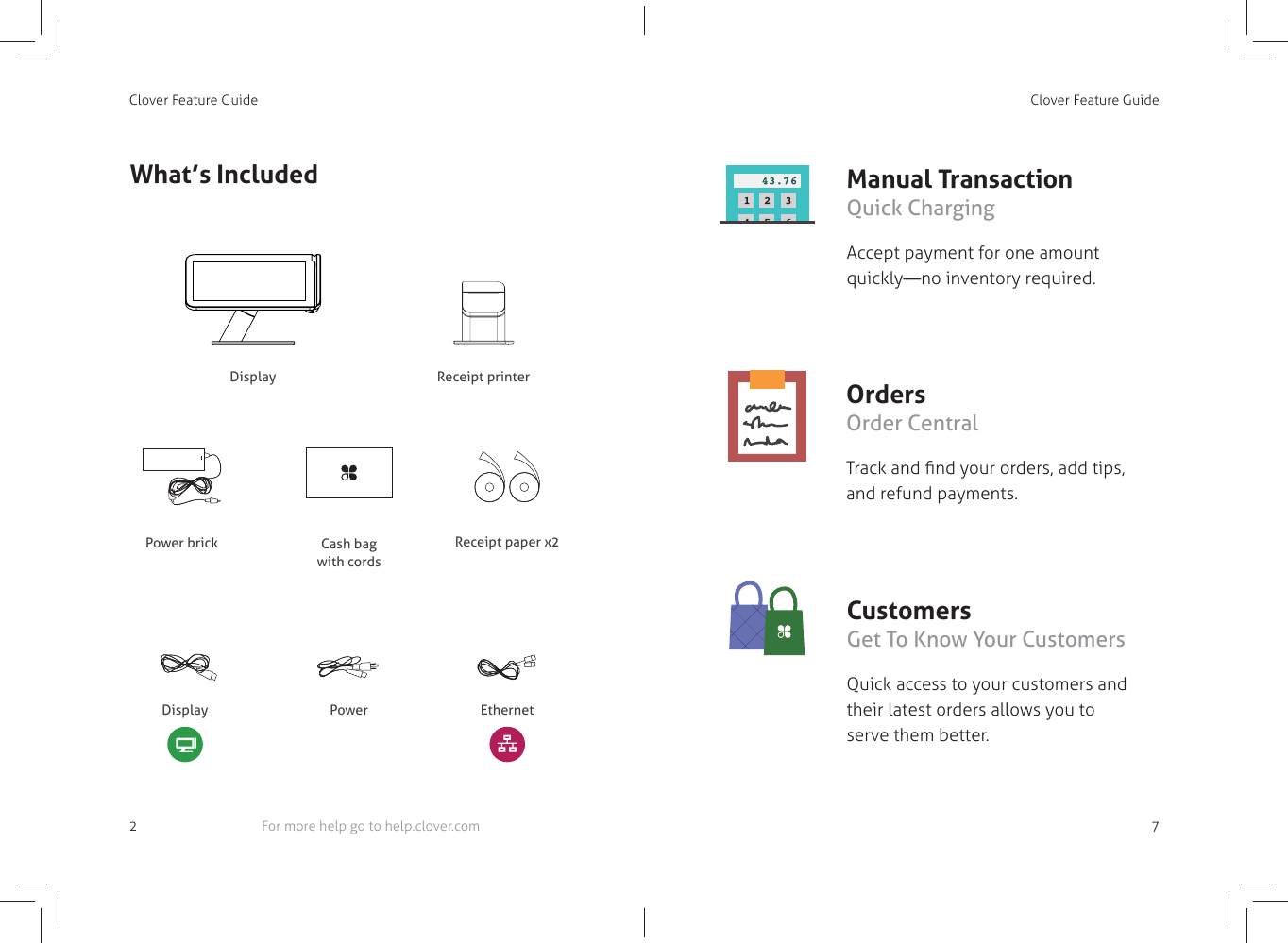 Clover Feature Guide2Display Receipt printerReceipt paper x2Power brick Cash bag with cordsPowerDisplay EthernetWhat’s IncludedFor more help go to help.clover.comClover Feature Guide7Manual Transaction Quick ChargingAccept payment for one amount quickly—no inventory required.Orders Order CentralTrack and ﬁ nd your orders, add tips, and refund payments.CustomersGet To Know Your CustomersQuick access to your customers and their latest orders allows you toserve them better.