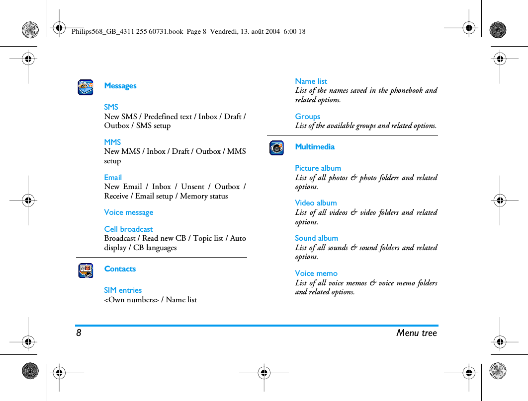 8 Menu treeMessagesSMSNew SMS / Predefined text / Inbox / Draft /Outbox / SMS setupMMSNew MMS / Inbox / Draft / Outbox / MMSsetupEmailNew Email / Inbox / Unsent / Outbox /Receive / Email setup / Memory statusVoice messageCell broadcastBroadcast / Read new CB / Topic list / Autodisplay / CB languagesContactsSIM entries&lt;Own numbers&gt; / Name listName listList of the names saved in the phonebook andrelated options.GroupsList of the available groups and related options.MultimediaPicture albumList of all photos &amp; photo folders and relatedoptions.Video albumList of all videos &amp; video folders and relatedoptions.Sound albumList of all sounds &amp; sound folders and relatedoptions.Voice memoList of all voice memos &amp; voice memo foldersand related options.Philips568_GB_4311 255 60731.book  Page 8  Vendredi, 13. août 2004  6:00 18