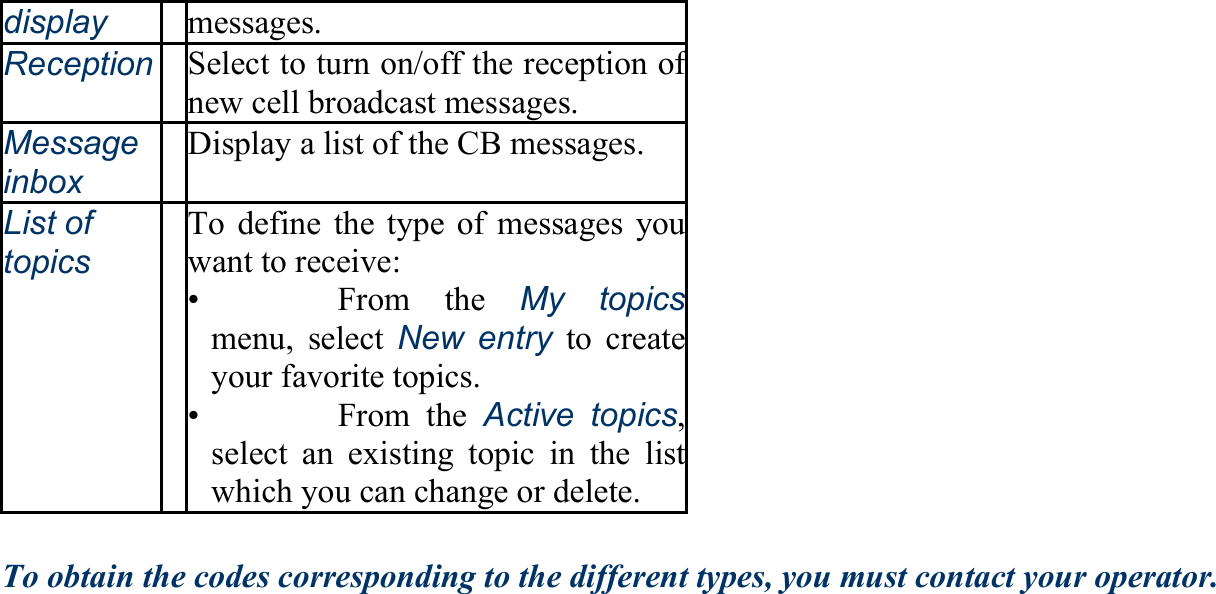 display messages. Reception Select to turn on/off the reception ofnew cell broadcast messages. Message inbox Display a list of the CB messages. List of   topics To define the type of messages youwant to receive: •   From  the  My topicsmenu, select New entry to create your favorite topics. •   From the Active topics, select an existing topic in the listwhich you can change or delete.  To obtain the codes corresponding to the different types, you must contact your operator. 