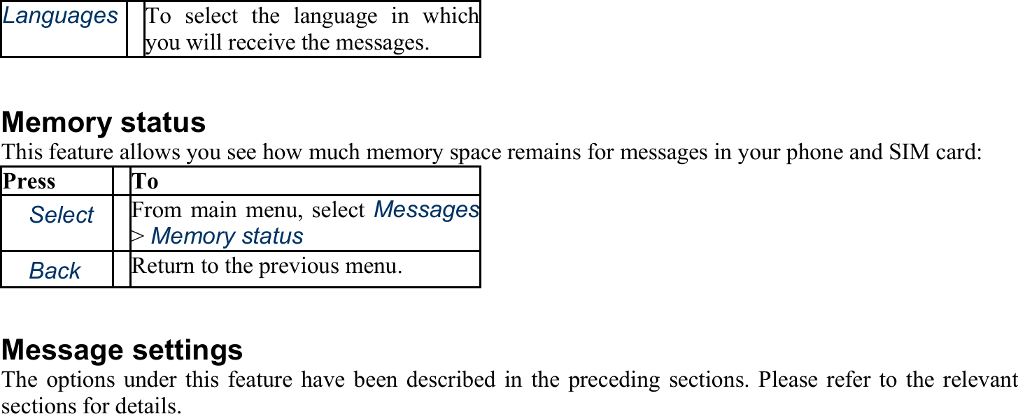 Languages To select the language in whichyou will receive the messages.  Memory status This feature allows you see how much memory space remains for messages in your phone and SIM card: Press To 　Select From main menu, select Messages&gt; Memory status 　Back Return to the previous menu.  Message settings The options under this feature have been described in the preceding sections. Please refer to the relevant sections for details. 