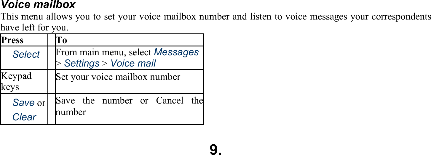 Voice mailbox This menu allows you to set your voice mailbox number and listen to voice messages your correspondents have left for you. Press To 　Select From main menu, select Messages &gt; Settings &gt; Voice mail Keypad keys   Set your voice mailbox number 　Save or 　Clear Save the number or Cancel thenumber  9. 