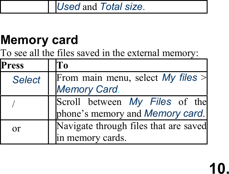 Used and Total size.  Memory card To see all the files saved in the external memory: Press To 　Select From main menu, select My files &gt; Memory Card. 　/　 Scroll between My Files of the phone’s memory and Memory card.　or　 Navigate through files that are saved in memory cards.  10. 