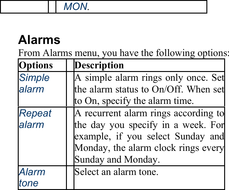 MON.  Alarms From Alarms menu, you have the following options: Options Description Simple alarm A simple alarm rings only once. Setthe alarm status to On/Off. When setto On, specify the alarm time. Repeat alarm A recurrent alarm rings according tothe day you specify in a week. Forexample, if you select Sunday andMonday, the alarm clock rings everySunday and Monday.   Alarm tone Select an alarm tone. 