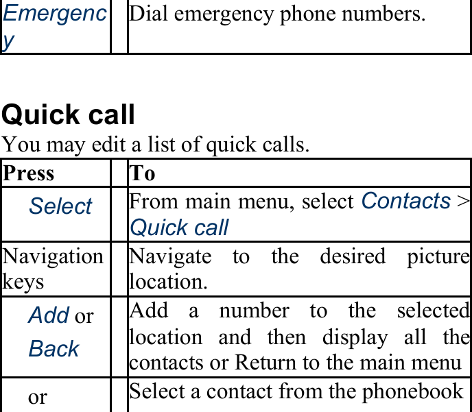 Emergency Dial emergency phone numbers.  Quick call   You may edit a list of quick calls. Press To 　Select From main menu, select Contacts &gt; Quick call Navigation keys Navigate to the desired picturelocation. 　Add or 　Back Add a number to the selectedlocation and then display all thecontacts or Return to the main menu　or　 Select a contact from the phonebook