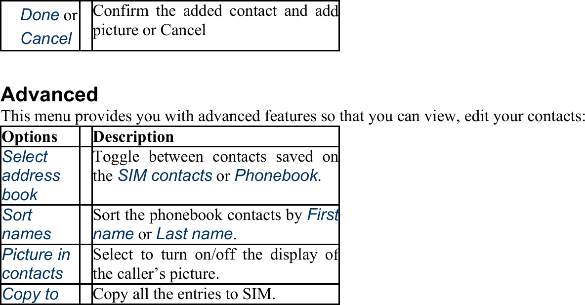 　Done or　CancelConfirm the added contact and addpicture or Cancel  Advanced This menu provides you with advanced features so that you can view, edit your contacts: Options Description Select address book Toggle between contacts saved onthe SIM contacts or Phonebook. Sort names Sort the phonebook contacts by First name or Last name. Picture in contactsSelect to turn on/off the display ofthe caller’s picture. Copy to  Copy all the entries to SIM. 