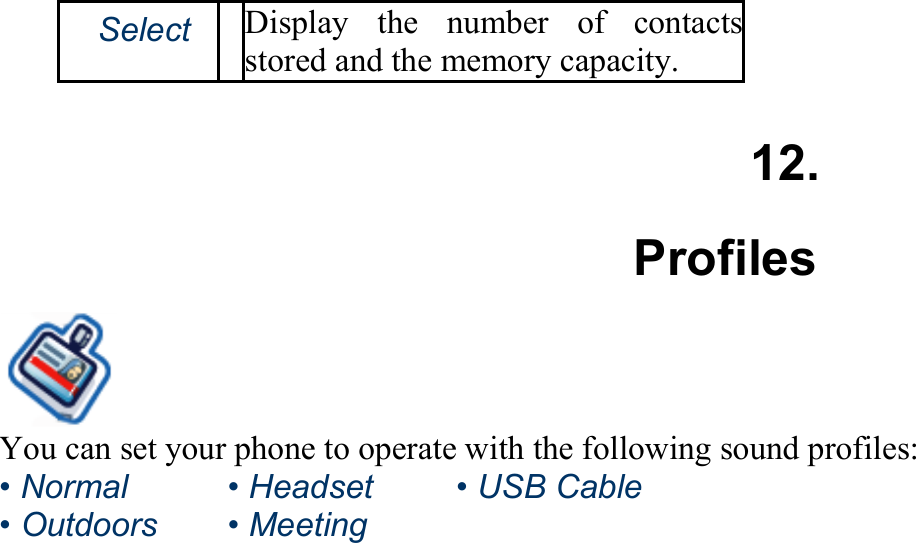 　Select Display the number of contactsstored and the memory capacity.  12. Profiles You can set your phone to operate with the following sound profiles: • Normal • Headset • USB Cable • Outdoors • Meeting    