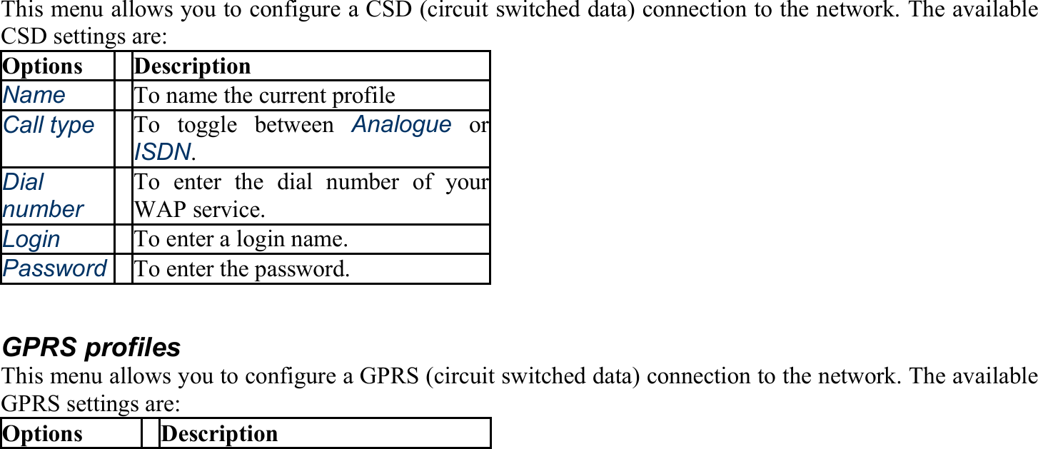 This menu allows you to configure a CSD (circuit switched data) connection to the network. The available CSD settings are: Options Description Name To name the current profile Call type To toggle between Analogue or ISDN. Dial number To enter the dial number of your WAP service.   Login To enter a login name. Password To enter the password.  GPRS profiles This menu allows you to configure a GPRS (circuit switched data) connection to the network. The available GPRS settings are: Options Description 