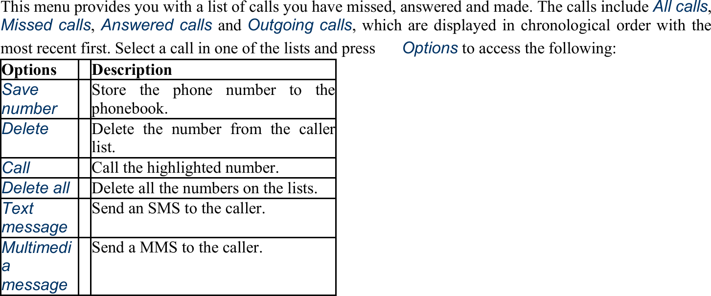 This menu provides you with a list of calls you have missed, answered and made. The calls include All calls, Missed calls, Answered calls and Outgoing calls, which are displayed in chronological order with the most recent first. Select a call in one of the lists and press  　Options to access the following: Options Description Save number Store the phone number to the phonebook. Delete Delete the number from the caller list. Call Call the highlighted number. Delete all Delete all the numbers on the lists. Text messageSend an SMS to the caller. Multimedia messageSend a MMS to the caller. 