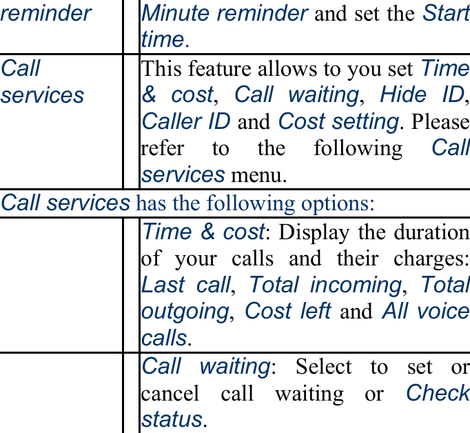 reminder Minute reminder and set the Start time. Call services This feature allows to you set Time &amp; cost,  Call waiting,  Hide ID, Caller ID and Cost setting. Please refer to the following Call services menu. Call services has the following options:  Time &amp; cost: Display the duration of your calls and their charges: Last call,  Total incoming,  Total outgoing, Cost left and All voice calls.  Call waiting: Select to set or cancel call waiting or Check status. 