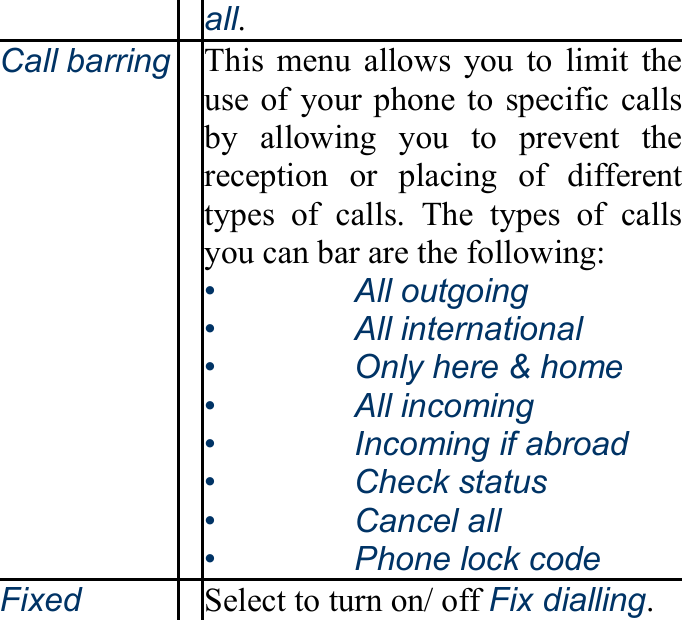 all.  Call barring This menu allows you to limit the use of your phone to specific calls by allowing you to prevent the reception or placing of different types of calls. The types of calls you can bar are the following: •   All outgoing •   All international •    Only here &amp; home •   All incoming •   Incoming if abroad •   Check status •   Cancel all •    Phone lock code Fixed  Select to turn on/ off Fix dialling.