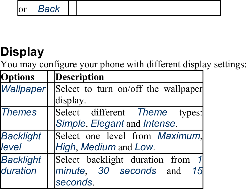 or　Back Display You may configure your phone with different display settings: Options Description Wallpaper Select to turn on/off the wallpaper display. Themes Select different Theme types: Simple, Elegant and Intense. Backlight level Select one level from Maximum, High, Medium and Low. Backlight duration Select backlight duration from 1minute,  30 seconds and  15 seconds. 