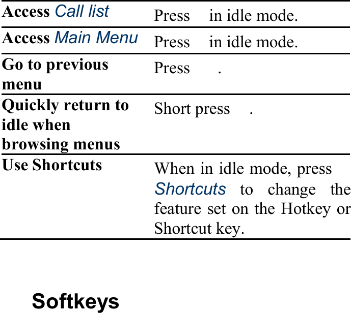 Access Call list  Press　in idle mode. Access Main Menu  Press　in idle mode. Go to previous menu  Press  　. Quickly return to idle when browsing menus  Short press　. Use Shortcuts  When in idle mode, press　Shortcuts to change the feature set on the Hotkey orShortcut key.    Softkeys 