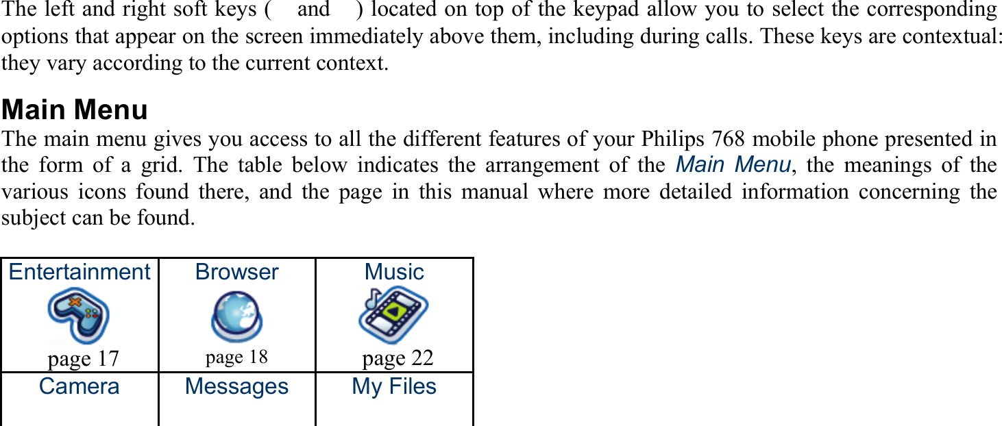 The left and right soft keys (　and　) located on top of the keypad allow you to select the corresponding options that appear on the screen immediately above them, including during calls. These keys are contextual: they vary according to the current context. Main Menu The main menu gives you access to all the different features of your Philips 768 mobile phone presented in the form of a grid. The table below indicates the arrangement of the Main Menu, the meanings of the various icons found there, and the page in this manual where more detailed information concerning the subject can be found.  Entertainment Browser  Music  page 17     page 18    page 22 Camera Messages  My Files 