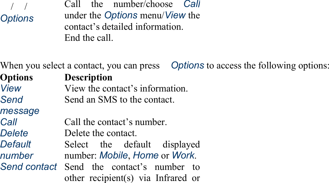 　/　/　Options  Call the number/choose Callunder the Options menu/View thecontact’s detailed information. 　   End the call.  When you select a contact, you can press　Options to access the following options: Options  Description View   View the contact’s information. Send message   Send an SMS to the contact. Call   Call the contact’s number. Delete   Delete the contact. Default number  Select the default displayednumber: Mobile, Home or Work.Send contact  Send the contact’s number toother recipient(s) via Infrared or