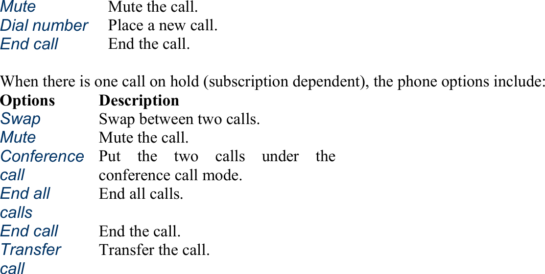 Mute Mute the call. Dial number Place a new call. End call End the call.  When there is one call on hold (subscription dependent), the phone options include: Options Description Swap Swap between two calls. Mute Mute the call. Conference call Put the two calls under the conference call mode. End all calls End all calls. End call End the call. Transfer call Transfer the call.  