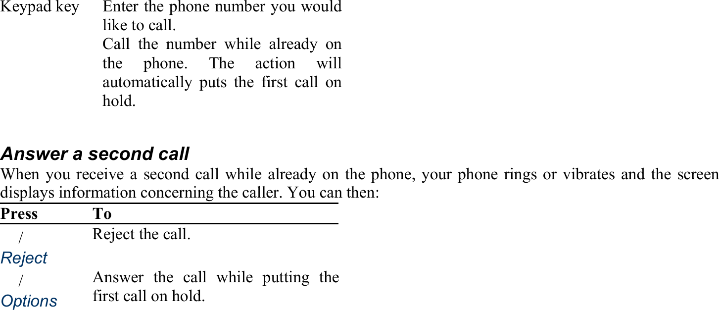 Keypad key Enter the phone number you would like to call. 　 Call the number while already on the phone. The action will automatically puts the first call on hold.  Answer a second call When you receive a second call while already on the phone, your phone rings or vibrates and the screen displays information concerning the caller. You can then: Press To 　/　 Reject  Reject the call. 　/　　Options Answer the call while putting the first call on hold. 