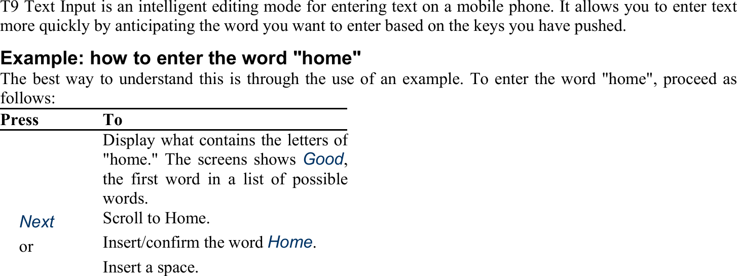 T9 Text Input is an intelligent editing mode for entering text on a mobile phone. It allows you to enter text more quickly by anticipating the word you want to enter based on the keys you have pushed. Example: how to enter the word &quot;home&quot; The best way to understand this is through the use of an example. To enter the word &quot;home&quot;, proceed as follows: Press To 　　　　　 Display what contains the letters of &quot;home.&quot; The screens shows Good, the first word in a list of possible words. 　Next Scroll to Home. 　or　 Insert/confirm the word Home. 　 Insert a space.  