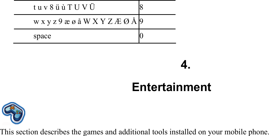 　 t u v 8 ü ù T U V Ü  8 　 w x y z 9 æ ø å W X Y Z Æ Ø Å 9 　 space 0  4. Entertainment This section describes the games and additional tools installed on your mobile phone.  