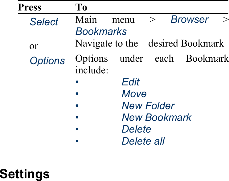 Press To 　Select Main menu &gt; Browser &gt; Bookmarks 　or　 Navigate to the  desired Bookmark　Options Options under each Bookmarkinclude: •   Edit •   Move •   New Folder •   New Bookmark •   Delete •   Delete all  Settings 