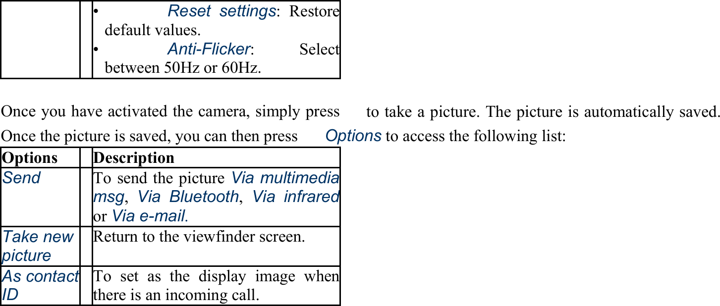 •   Reset settings: Restore default values. •   Anti-Flicker: Select between 50Hz or 60Hz.  Once you have activated the camera, simply press  　to take a picture. The picture is automatically saved. Once the picture is saved, you can then press  　Options to access the following list: Options Description Send To send the picture Via multimedia msg,  Via Bluetooth,  Via infraredor Via e-mail. Take new picture Return to the viewfinder screen. As contact ID To set as the display image whenthere is an incoming call. 