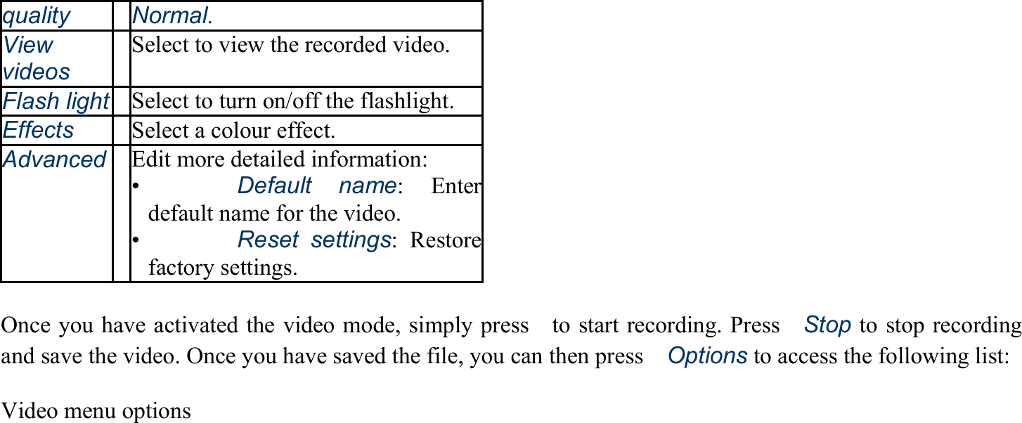 quality Normal. View videos Select to view the recorded video. Flash light Select to turn on/off the flashlight. Effects Select a colour effect. Advanced Edit more detailed information: •   Default name: Enter default name for the video. •   Reset settings: Restore factory settings.  Once you have activated the video mode, simply press　to start recording. Press　Stop to stop recording and save the video. Once you have saved the file, you can then press　Options to access the following list:  Video menu options 