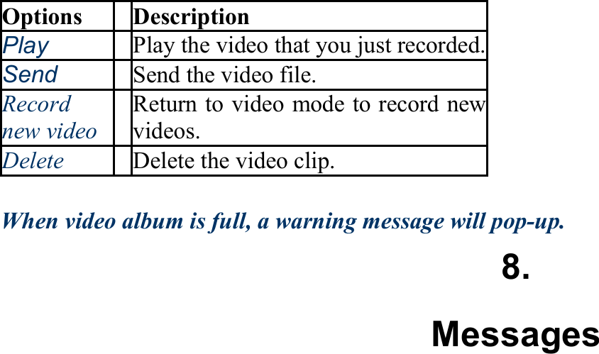 Options Description Play Play the video that you just recorded.Send Send the video file. Record new video Return to video mode to record new videos. Delete Delete the video clip.  When video album is full, a warning message will pop-up. 8. Messages 