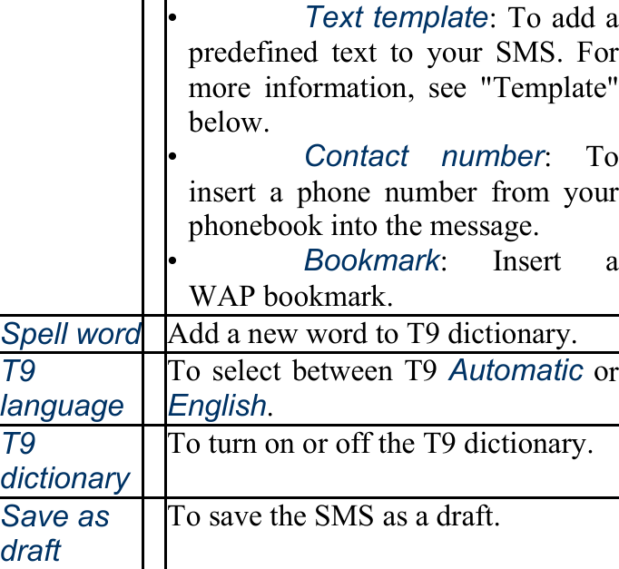  •   Text template: To add a predefined text to your SMS. For more information, see &quot;Template&quot; below. •   Contact number: To insert a phone number from your phonebook into the message. •   Bookmark: Insert a WAP bookmark. Spell wordAdd a new word to T9 dictionary. T9 languageTo select between T9 Automatic or English. T9 dictionaryTo turn on or off the T9 dictionary.Save as draft To save the SMS as a draft. 