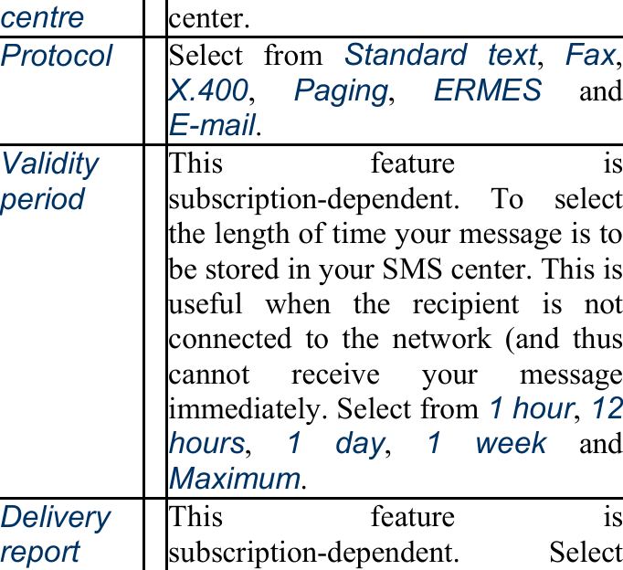 centre center. Protocol Select from Standard text, Fax,X.400, Paging, ERMES and E-mail. Validity period This feature is subscription-dependent. To selectthe length of time your message is to be stored in your SMS center. This is useful when the recipient is not connected to the network (and thus cannot receive your message immediately. Select from 1 hour, 12 hours,  1 day,  1 week and Maximum. Delivery report This feature is subscription-dependent. Select