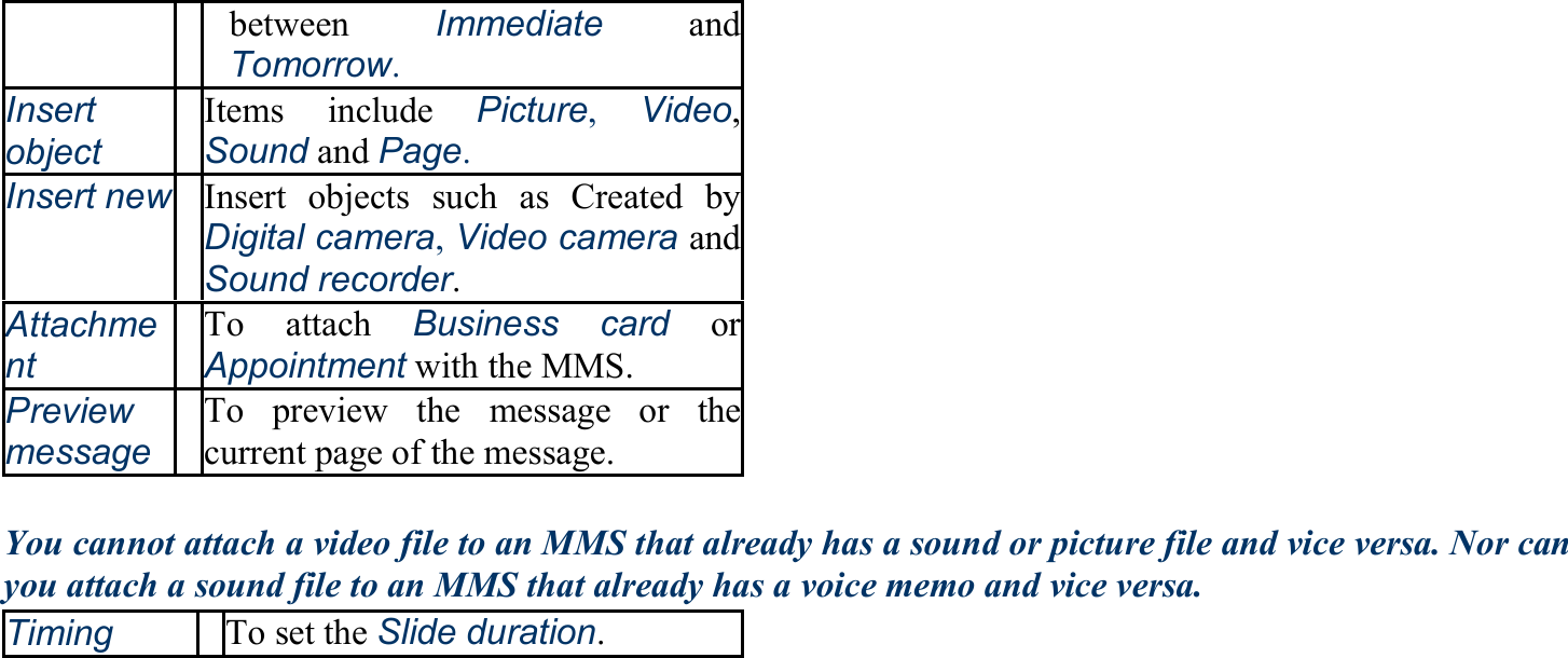 between  Immediate and Tomorrow. Insert object Items include Picture, Video,Sound and Page. Insert new Insert objects such as Created by Digital camera, Video camera and Sound recorder. Attachment To attach Business card or Appointment with the MMS. Preview messageTo preview the message or the current page of the message.  You cannot attach a video file to an MMS that already has a sound or picture file and vice versa. Nor can you attach a sound file to an MMS that already has a voice memo and vice versa. Timing To set the Slide duration. 