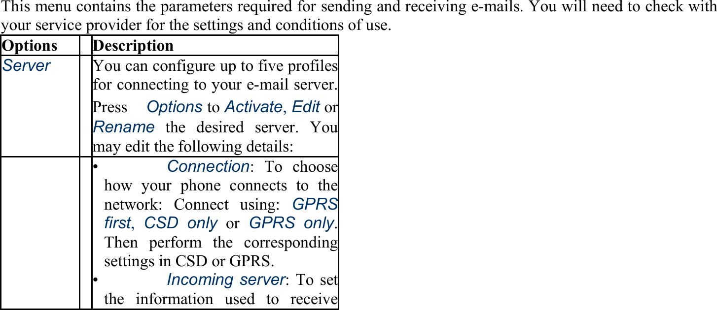 This menu contains the parameters required for sending and receiving e-mails. You will need to check with your service provider for the settings and conditions of use. Options Description Server You can configure up to five profilesfor connecting to your e-mail server. Press　Options to Activate, Edit or Rename the desired server. Youmay edit the following details:  •   Connection: To choose how your phone connects to thenetwork: Connect using: GPRS first, CSD only or GPRS only. Then perform the correspondingsettings in CSD or GPRS. •   Incoming server: To set the information used to receive