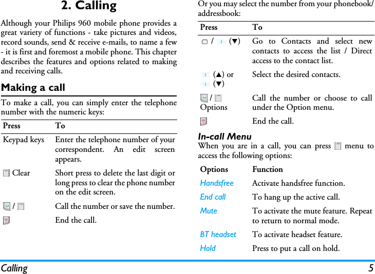 Calling 52. CallingAlthough your Philips 960 mobile phone provides agreat variety of functions - take pictures and videos,record sounds, send &amp; receive e-mails, to name a few- it is first and foremost a mobile phone. This chapterdescribes the features and options related to makingand receiving calls.Making a callTo make a call, you can simply enter the telephonenumber with the numeric keys:Or you may select the number from your phonebook/addressbook:In-call MenuWhen you are in a call, you can press   menu toaccess the following options:Press ToKeypad keys Enter the telephone number of yourcorrespondent. An edit screenappears. Clear Short press to delete the last digit orlong press to clear the phone numberon the edit screen. /  Call the number or save the number.End the call.Press To /   (T) Go to Contacts and select newcontacts to access the list / Directaccess to the contact list. (S) or  (T)Select the desired contacts. /   OptionsCall the number or choose to callunder the Option menu.End the call.Options FunctionHandsfree Activate handsfree function.End call To hang up the active call.Mute To activate the mute feature. Repeatto return to normal mode.BT headset To activate headset feature.Hold Press to put a call on hold.