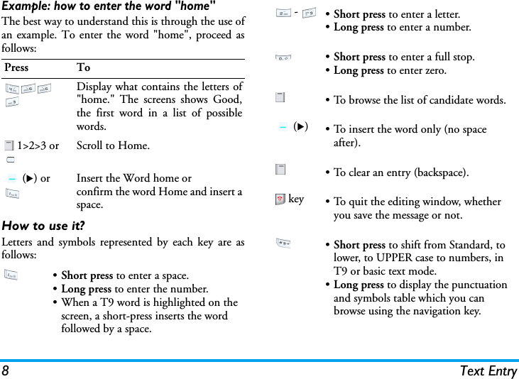 8 Text EntryExample: how to enter the word &quot;home&quot;The best way to understand this is through the use ofan example. To enter the word &quot;home&quot;, proceed asfollows:How to use it?Letters and symbols represented by each key are asfollows:Press ToDisplay what contains the letters of&quot;home.&quot; The screens shows Good,the first word in a list of possiblewords. 1&gt;2&gt;3 or  Scroll to Home. (X) or  Insert the Word home orconfirm the word Home and insert aspace.•Short press to enter a space.•Long press to enter the number.• When a T9 word is highlighted on the screen, a short-press inserts the word followed by a space. -  •Short press to enter a letter.•Long press to enter a number.•Short press to enter a full stop.•Long press to enter zero.• To browse the list of candidate words. (X)• To insert the word only (no space after).• To clear an entry (backspace). key • To quit the editing window, whether you save the message or not. •Short press to shift from Standard, to lower, to UPPER case to numbers, in T9 or basic text mode.•Long press to display the punctuation and symbols table which you can browse using the navigation key.