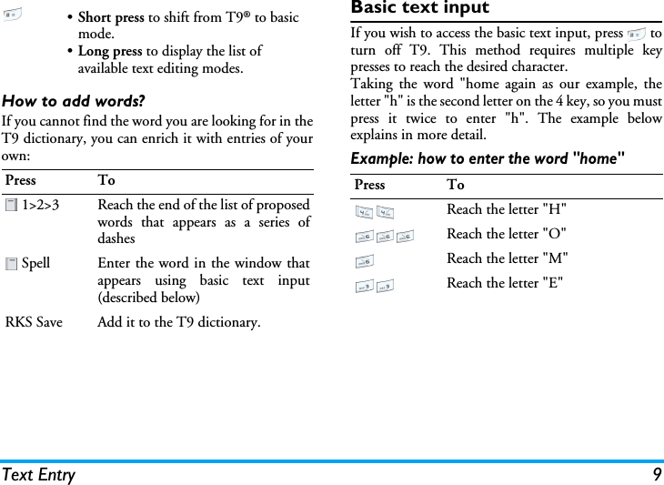 Text Entry 9How to add words?If you cannot find the word you are looking for in theT9 dictionary, you can enrich it with entries of yourown:Basic text inputIf you wish to access the basic text input, press   toturn off T9. This method requires multiple keypresses to reach the desired character.Taking the word &quot;home again as our example, theletter &quot;h&quot; is the second letter on the 4 key, so you mustpress it twice to enter &quot;h&quot;. The example belowexplains in more detail.Example: how to enter the word &quot;home&quot; •Short press to shift from T9® to basic mode.•Long press to display the list of available text editing modes.Press To 1&gt;2&gt;3 Reach the end of the list of proposedwords that appears as a series ofdashes Spell Enter the word in the window thatappears using basic text input(described below)RKS Save Add it to the T9 dictionary.Press ToReach the letter &quot;H&quot;Reach the letter &quot;O&quot;Reach the letter &quot;M&quot;Reach the letter &quot;E&quot;