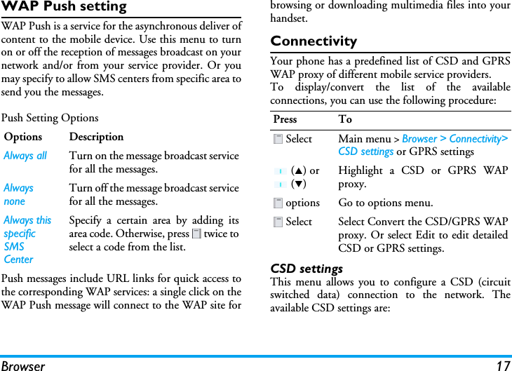 Browser 17WAP Push settingWAP Push is a service for the asynchronous deliver ofcontent to the mobile device. Use this menu to turnon or off the reception of messages broadcast on yournetwork and/or from your service provider. Or youmay specify to allow SMS centers from specific area tosend you the messages.Push Setting OptionsPush messages include URL links for quick access tothe corresponding WAP services: a single click on theWAP Push message will connect to the WAP site forbrowsing or downloading multimedia files into yourhandset.ConnectivityYour phone has a predefined list of CSD and GPRSWAP proxy of different mobile service providers.To display/convert the list of the availableconnections, you can use the following procedure:CSD settingsThis menu allows you to configure a CSD (circuitswitched data) connection to the network. Theavailable CSD settings are:Options DescriptionAlways all Turn on the message broadcast servicefor all the messages.Always noneTurn off the message broadcast servicefor all the messages.Always this specific SMS CenterSpecify a certain area by adding itsarea code. Otherwise, press   twice toselect a code from the list.Press To Select Main menu &gt; Browser &gt; Connectivity&gt;CSD settings or GPRS settings (S) or  (T)Highlight a CSD or GPRS WAPproxy. options Go to options menu. Select Select Convert the CSD/GPRS WAPproxy. Or select Edit to edit detailedCSD or GPRS settings.