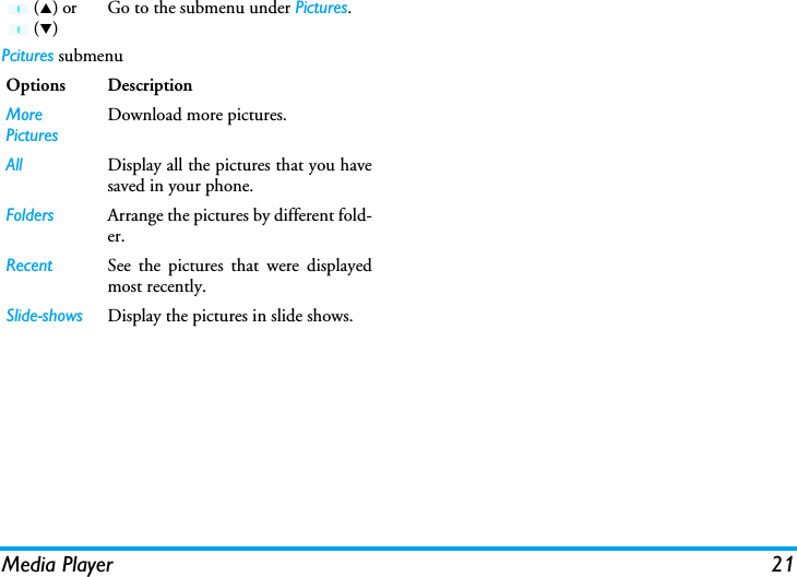 Media Player 21Pcitures submenu   (S) or  (T)Go to the submenu under Pictures.Options DescriptionMore PicturesDownload more pictures.All Display all the pictures that you havesaved in your phone.Folders Arrange the pictures by different fold-er.Recent See the pictures that were displayedmost recently.Slide-shows Display the pictures in slide shows.