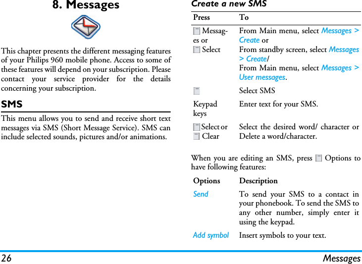 26 Messages8. MessagesThis chapter presents the different messaging featuresof your Philips 960 mobile phone. Access to some ofthese features will depend on your subscription. Pleasecontact your service provider for the detailsconcerning your subscription.SMSThis menu allows you to send and receive short textmessages via SMS (Short Message Service). SMS caninclude selected sounds, pictures and/or animations.Create a new SMSWhen you are editing an SMS, press   Options tohave following features:Press To Messag-es or  Select From Main menu, select Messages &gt;Create orFrom standby screen, select Messages&gt; Create/From Main menu, select Messages &gt;User messages.Select SMSKeypad keysEnter text for your SMS. Select or  ClearSelect the desired word/ character orDelete a word/character.Options DescriptionSend To send your SMS to a contact inyour phonebook. To send the SMS toany other number, simply enter itusing the keypad.Add symbol Insert symbols to your text.