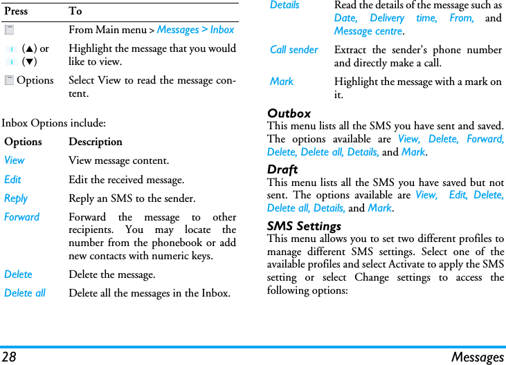 28 MessagesInbox Options include: OutboxThis menu lists all the SMS you have sent and saved.The options available are View, Delete, Forward,Delete, Delete all, Details, and Mark.DraftThis menu lists all the SMS you have saved but notsent. The options available are View,  Edit, Delete,Delete all, Details, and Mark.SMS SettingsThis menu allows you to set two different profiles tomanage different SMS settings. Select one of theavailable profiles and select Activate to apply the SMSsetting or select Change settings to access thefollowing options:Press ToFrom Main menu &gt; Messages &gt; Inbox  (S) or  (T)Highlight the message that you wouldlike to view.  Options Select View to read the message con-tent.Options DescriptionView View message content.Edit Edit the received message.Reply Reply an SMS to the sender.Forward Forward the message to otherrecipients. You may locate thenumber from the phonebook or addnew contacts with numeric keys.Delete Delete the message.Delete all Delete all the messages in the Inbox.Details Read the details of the message such asDate, Delivery time, From, andMessage centre.Call sender Extract the sender&apos;s phone numberand directly make a call.Mark Highlight the message with a mark onit.