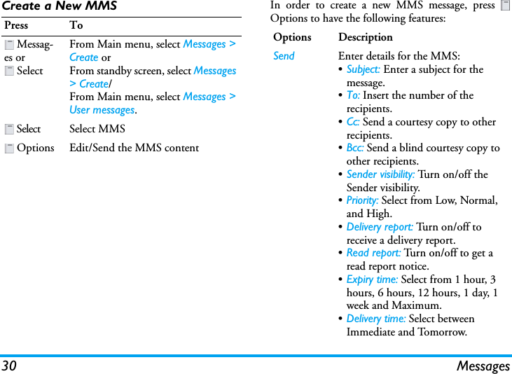 30 MessagesCreate a New MMS In order to create a new MMS message, press Options to have the following features:Press To Messag-es or  Select From Main menu, select Messages &gt; Create orFrom standby screen, select Messages &gt; Create/From Main menu, select Messages &gt; User messages. Select Select MMS Options Edit/Send the MMS contentOptions DescriptionSend Enter details for the MMS:•Subject: Enter a subject for the message.•To: Insert the number of the recipients.•Cc: Send a courtesy copy to other recipients.•Bcc: Send a blind courtesy copy to other recipients.•Sender visibility: Turn on /o f f t h e  Sender visibility.•Priority: Select from Low, Normal, and High.•Delivery report: Turn on/off to receive a delivery report.•Read report: Turn on/off to get a read report notice.•Expiry time: Select from 1 hour, 3 hours, 6 hours, 12 hours, 1 day, 1 week and Maximum.•Delivery time: Select between Immediate and Tomorrow.