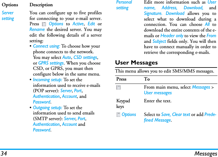 34 MessagesUser MessagesThis menu allows you to edit SMS/MMS messages.Options DescriptionServer settingYou can configure up to five profilesfor connecting to your e-mail server.Press  Options to Active,  Edit orRename the desired server. You mayedit the following details of a serversetting:•Connect using: To choose how your phone connects to the network. You may select Auto, CSD settings, or GPRS settings. When you choose CSD, or GPRS, you must then configure below in the same menu.•Incoming setup: To set the information used to receive e-mails (POP server): Server, Port, Authentication, Account, and Password.•Outgoing setup: To set the information used to send emails (SMTP server): Server, Port, Authentication, Account and Password.Personal settingEdit more information such as Username, Address, Download, andSignature. Download allows you toselect what to download during aconnection. You can choose All todownload the entire contents of the e-mails or Header only to view the Fromand Subject fields only. You will thenhave to connect manually in order toretrieve the corresponding e-mails.Press ToFrom main menu, select Messages &gt; User messagesKeypad keysEnter the text. Options Select to Save, Clear text or add Prede-fined Message.