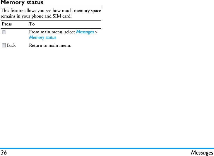 36 MessagesMemory statusThis feature allows you see how much memory spaceremains in your phone and SIM card:Press ToFrom main menu, select Messages &gt; Memory status Back Return to main menu.