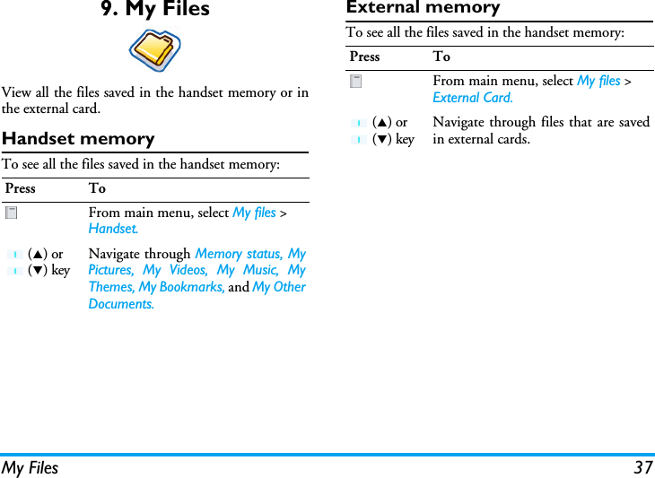 My Files 379. My FilesView all the files saved in the handset memory or inthe external card.Handset memoryTo see all the files saved in the handset memory:External memoryTo see all the files saved in the handset memory:Press ToFrom main menu, select My files &gt; Handset. (S) or  (T) keyNavigate through Memory status, MyPictures, My Videos, My Music, MyThemes, My Bookmarks, and My OtherDocuments.Press ToFrom main menu, select My files &gt; External Card. (S) or  (T) keyNavigate through files that are savedin external cards.